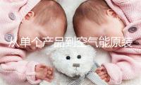 从单个产品到空气能原装集成冷暖系统，空气能热泵行业迎来变革