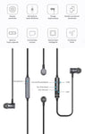 Fonctions des écouteurs magnétiques Bluetooth H6