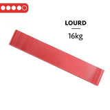 Mini bande élastique de musculation | Lourd - 16kg